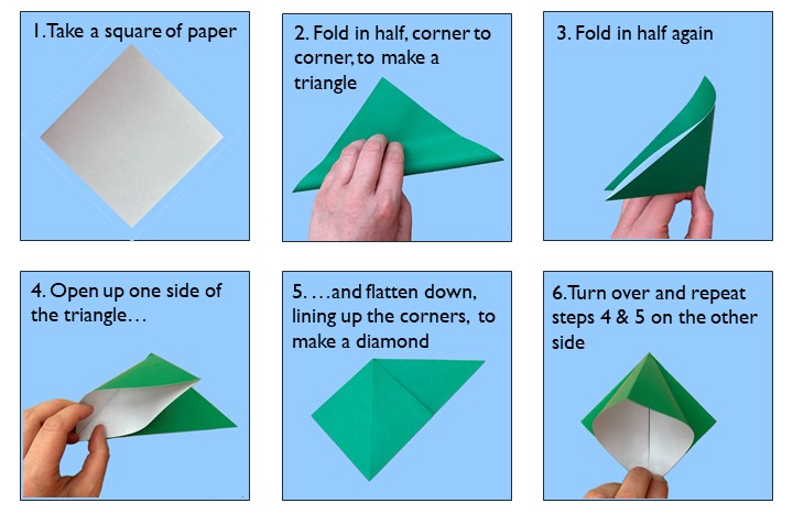 Instructions for origami bird steps 1-6